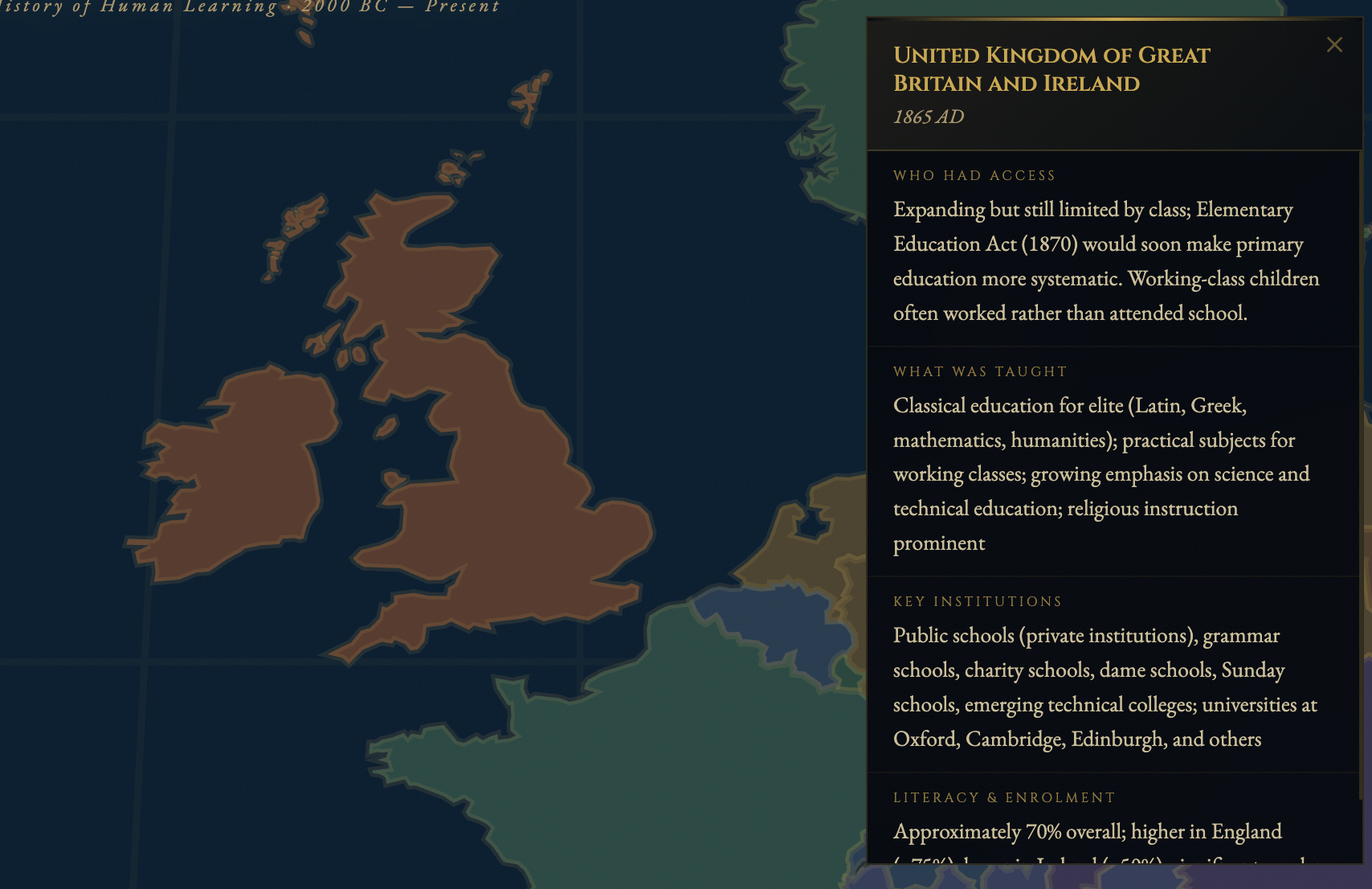 Carta Educationis — Britain in 1863