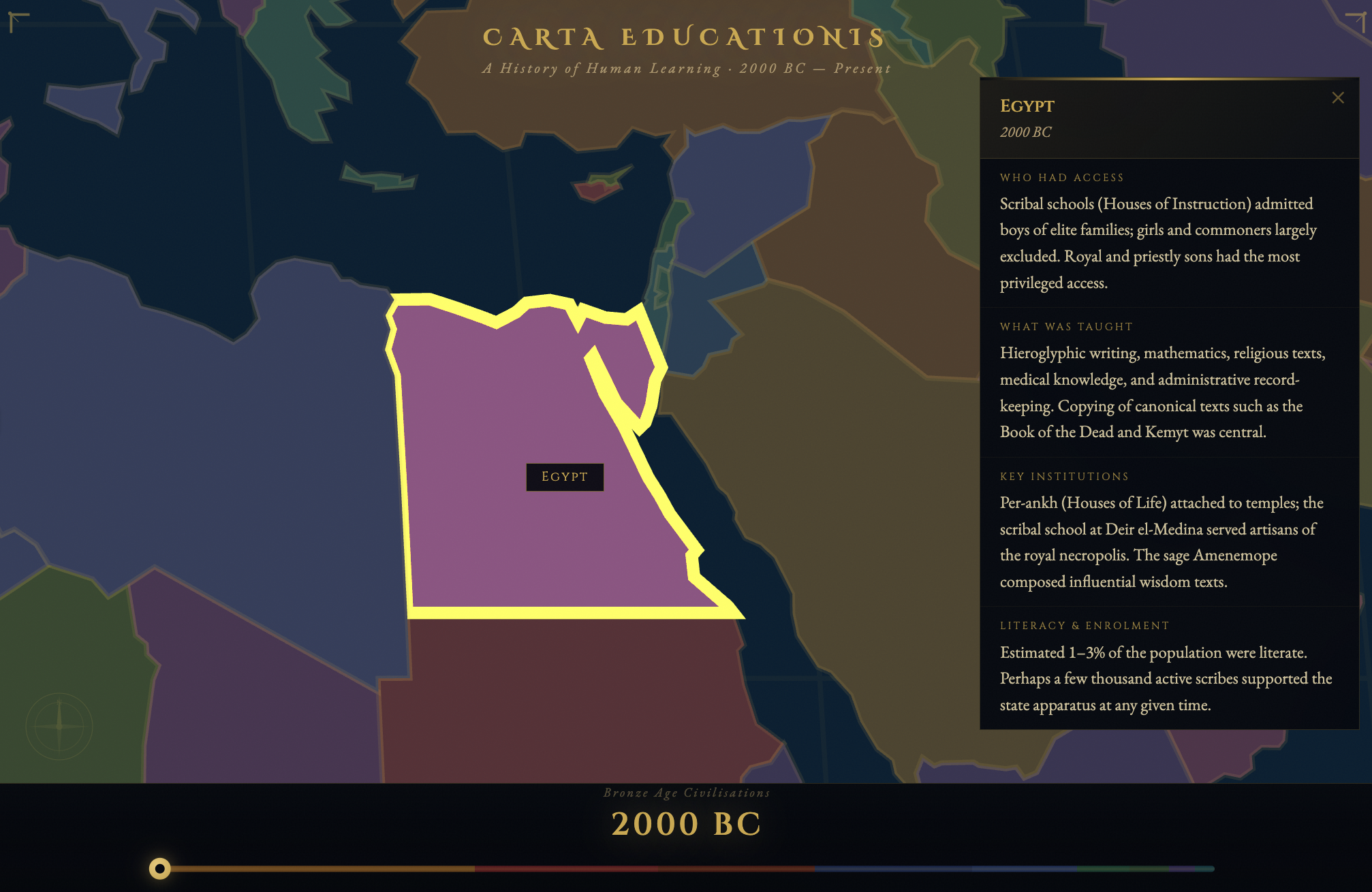 Carta Educationis — Egypt 2000 BC